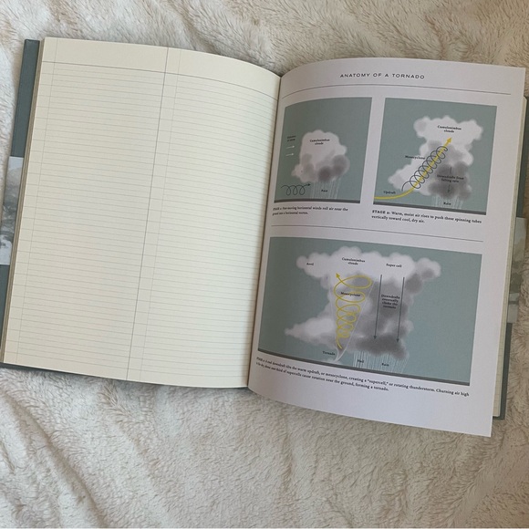 Weather Journal - Picture 3 of 6